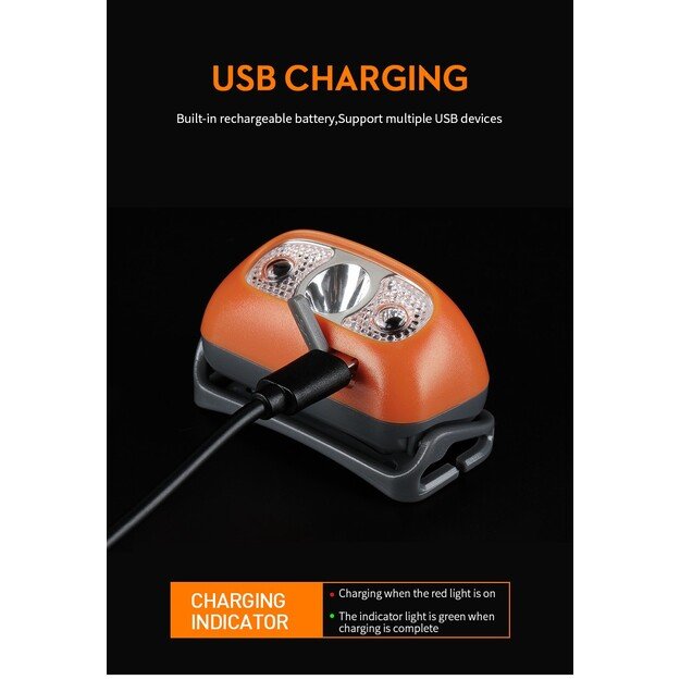 SupFire HL05 žibintuvėlis