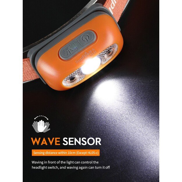 SupFire HL05 žibintuvėlis