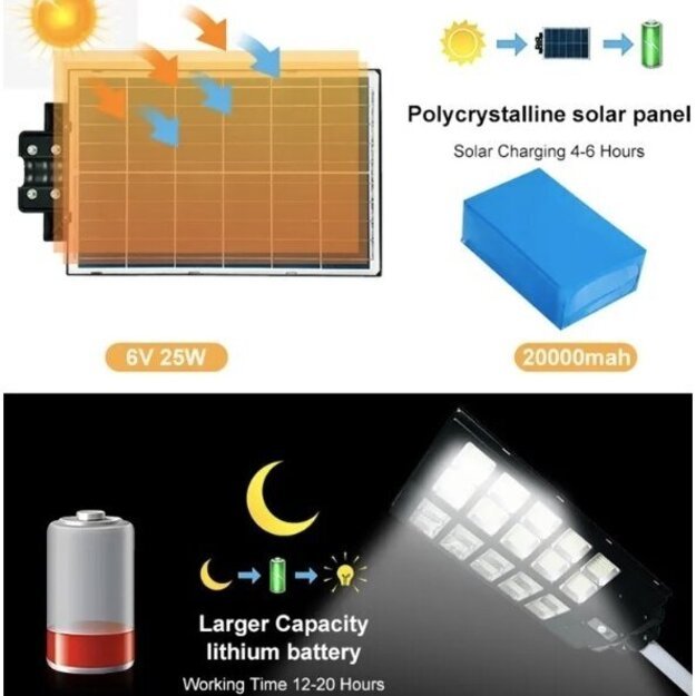 Street lamp with solar battery 320W