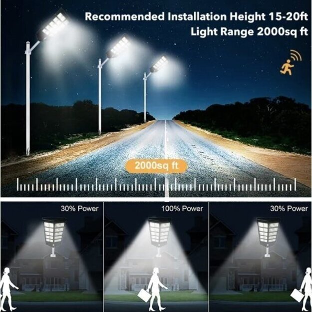 Street lamp with solar battery 320W