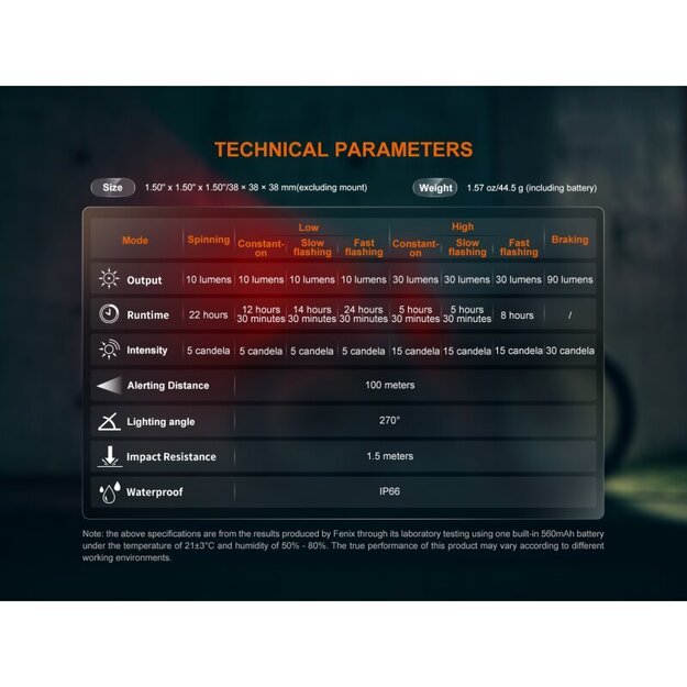 Fenix ​​BC06R-D raudonos šviesos žibintas