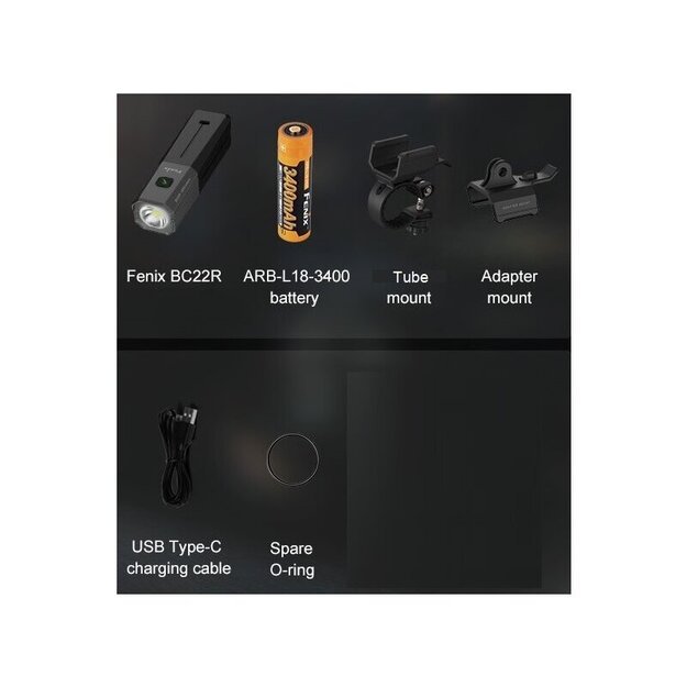 Fenix ​​BC22R 1400lm dviračio žibintas