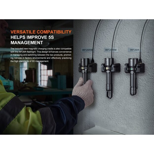 Fenix ​​​​WF25RM LED žibintuvėlis su UV šviesa ir įkrovimo stotele