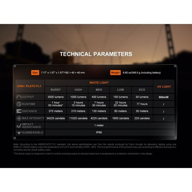 Fenix ​​​​WF25RM LED žibintuvėlis su UV šviesa ir įkrovimo stotele