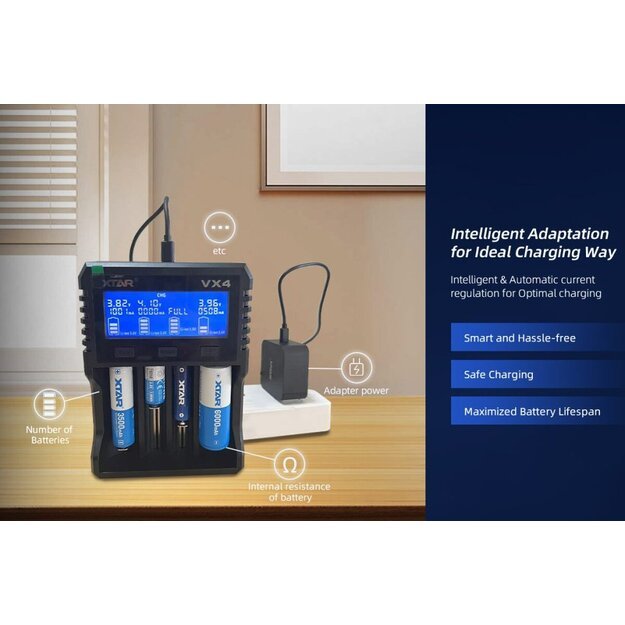 XTAR VX4 Li-ion 1.5 V / 3.6 V / 3.7 V / Li-FePO4 / Ni-MH battery charger complete with power supply
