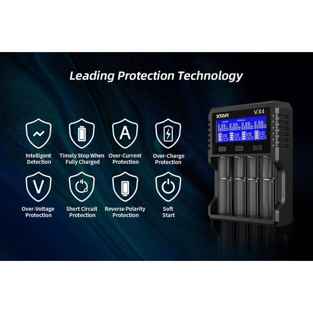 XTAR VX4 Li-ion 1.5 V / 3.6 V / 3.7 V / Li-FePO4 / Ni-MH battery charger complete with power supply