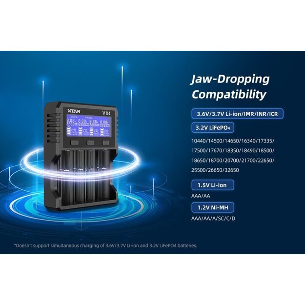 XTAR VX4 Li-ion 1.5 V / 3.6 V / 3.7 V / Li-FePO4 / Ni-MH battery charger complete with power supply