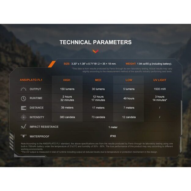 Fenix SW05R-UV White and UV LED Flashlight, green