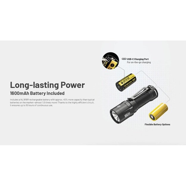 Nitecore MT1C Pro žibintuvėlis 1000lm