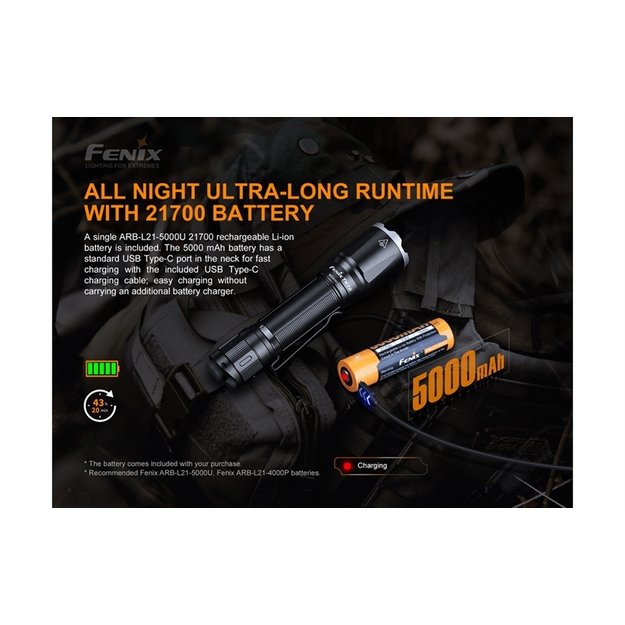 Fenix TK16 V2.0 flashlight 