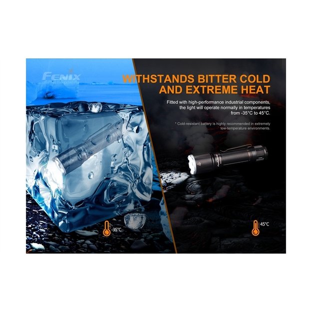 Fenix TK16 V2.0 flashlight 