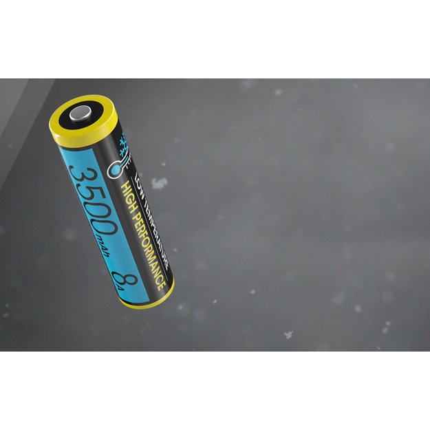 Nitecore HC65M žibintuvėlis šalmui