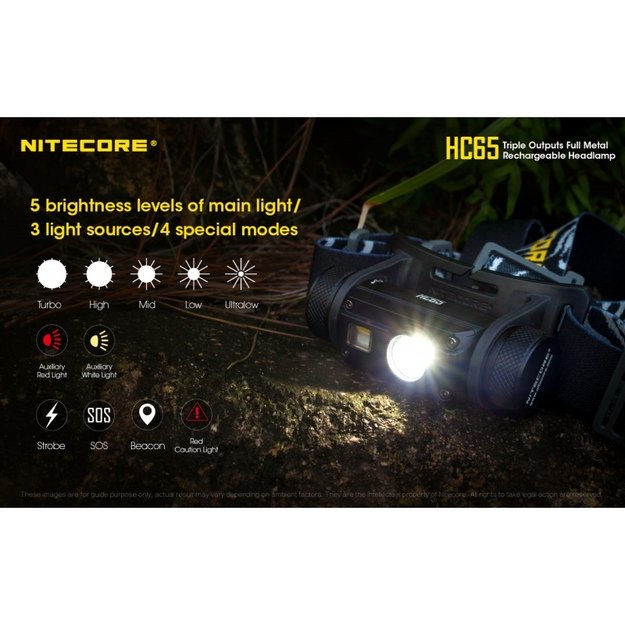 Nitecore HC65M žibintuvėlis šalmui