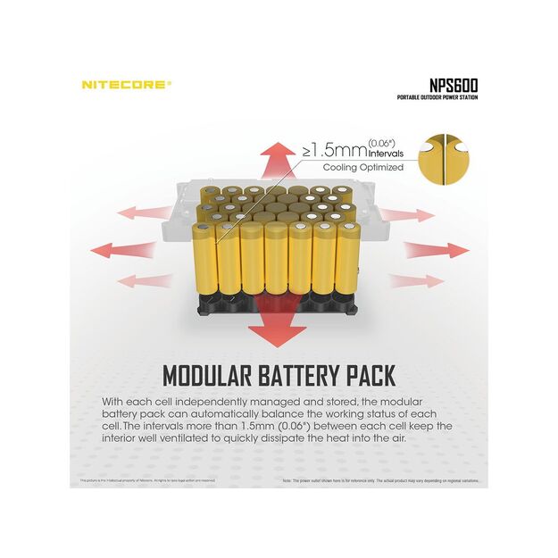 Nitecore NPS600 Power Station - 165000mAh 165Ah