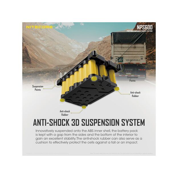 Nitecore NPS600 Power Station - 165000mAh 165Ah