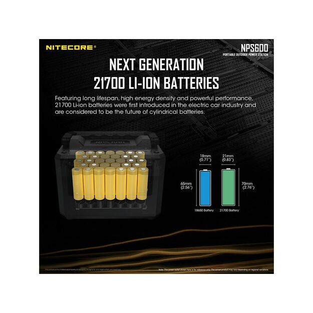 Nitecore NPS600 Power Station - 165000mAh 165Ah