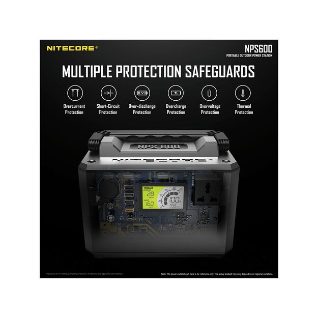 Nitecore NPS600 Power Station - 165000mAh 165Ah