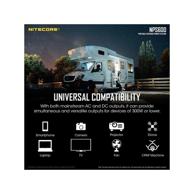 Nitecore NPS600 Power Station - 165000mAh 165Ah