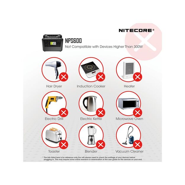 Nitecore NPS600 Power Station - 165000mAh 165Ah
