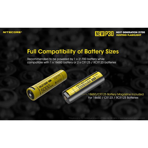 Nitecore NEW P30 Hunting kit žibintuvėlis, komplektas