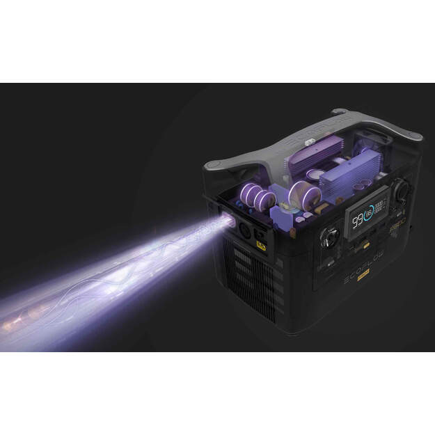 EcoFlow River 2 kilnojama energijos stotis