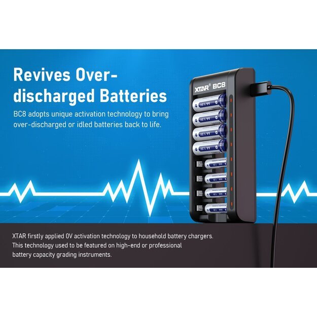 Зарядное устройство XTAR BC8 для литий-ионных аккумуляторов 1,5 В типа AA/AAA