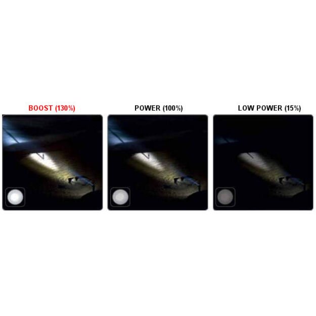 LED LENSER žibintuvėlis P7.2