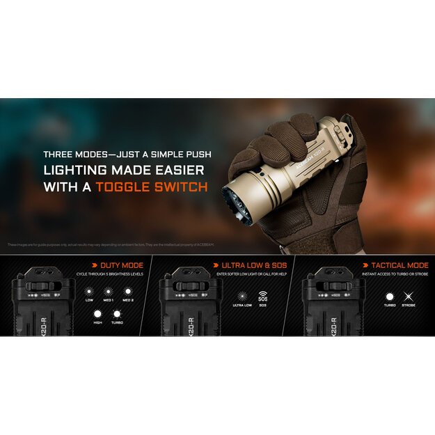 Acebeam X20-R LUXEON HL4X Фонарь Холодный Белый Свет 6500K