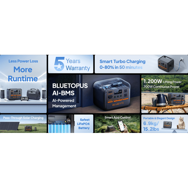 BLUETTI AC50P Kilnojama energijos stotelė 700W 504Wh LiFePO4