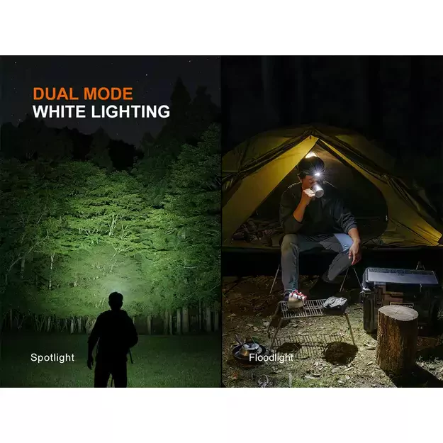 Fenix HM55R-D LED налобный фонарь Черный