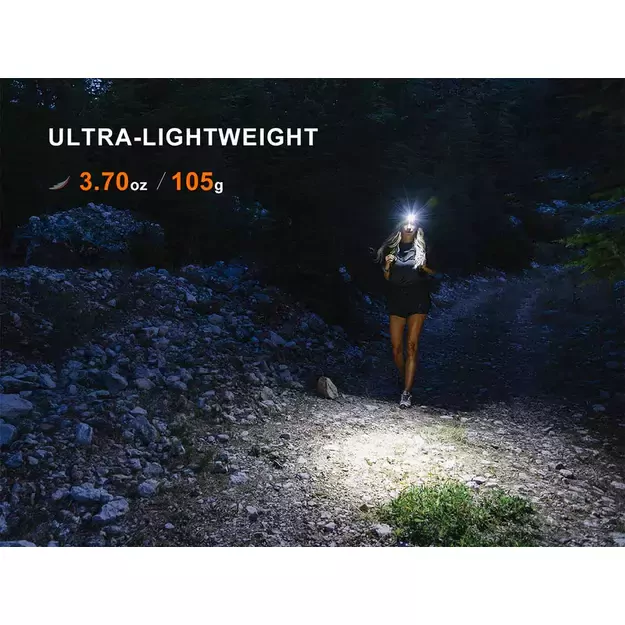 Fenix HM55R-D LED налобный фонарь Черный