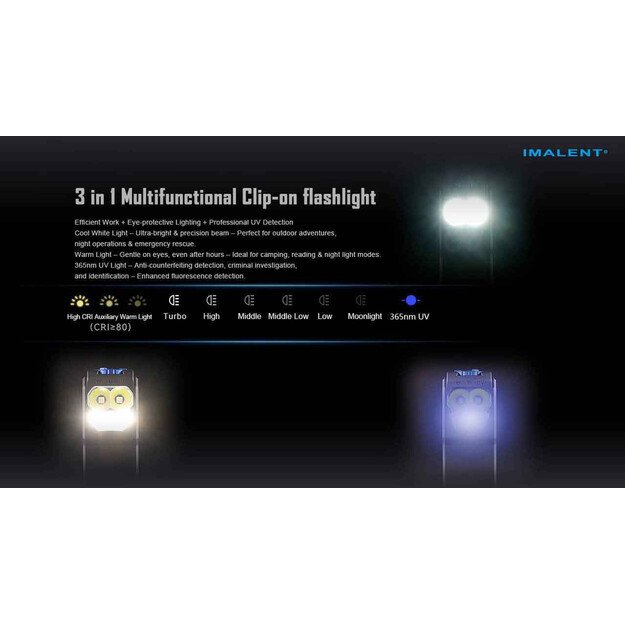 IMALENT GR36 žibintuvėlis EDC Gear