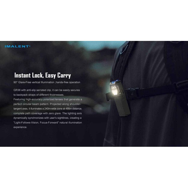 IMALENT GR36 žibintuvėlis EDC Gear