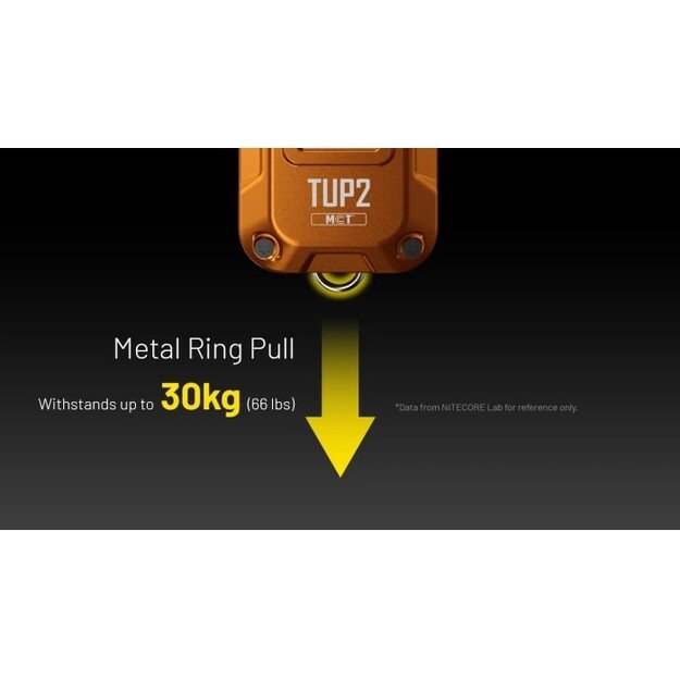 Nitecore TUP2 žibintuvėlis 1200 lm, MCT, OLED Oranžinis