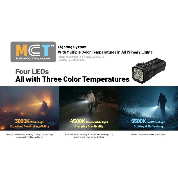 Nitecore TUP2 žibintuvėlis 1200 lm, MCT, OLED Oranžinis