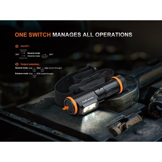 Fenix ​​WH35RE žibintuvėlis ant galvos, sprogiai aplinkai