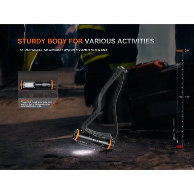 Fenix ​​WH35RE žibintuvėlis ant galvos, sprogiai aplinkai