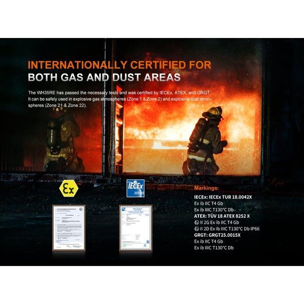 Fenix ​​WH35RE žibintuvėlis ant galvos, sprogiai aplinkai