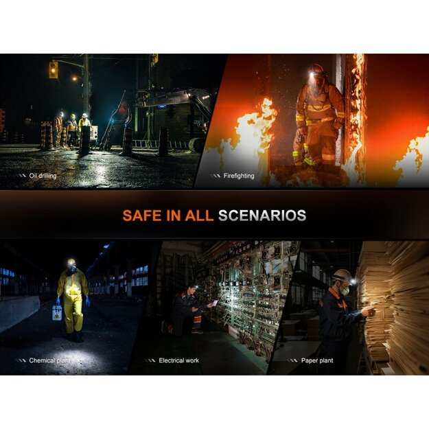 Fenix ​​WH35RE žibintuvėlis ant galvos, sprogiai aplinkai