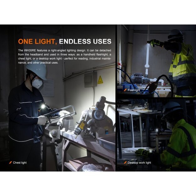 Fenix ​​WH35RE žibintuvėlis ant galvos, sprogiai aplinkai