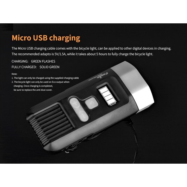 Fenix dviračio žibintas BC30R 2017 