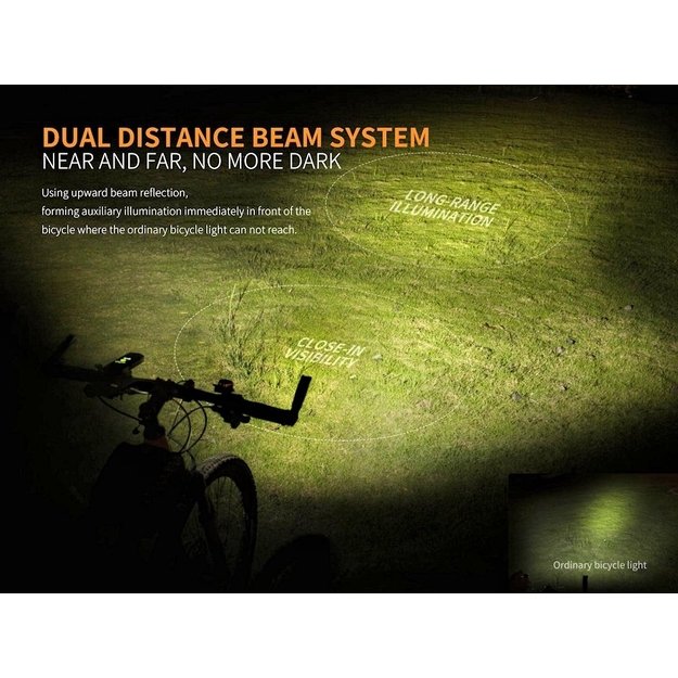 Fenix dviračio žibintas BC30R 2017 