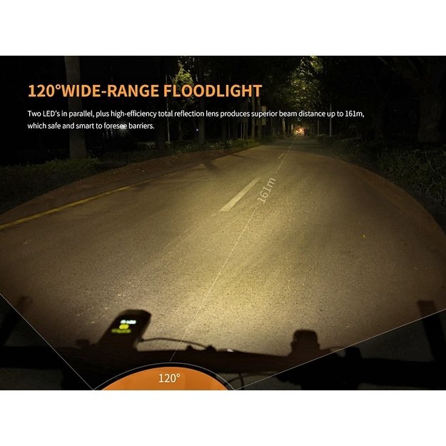 Fenix dviračio žibintas BC30R 2017 