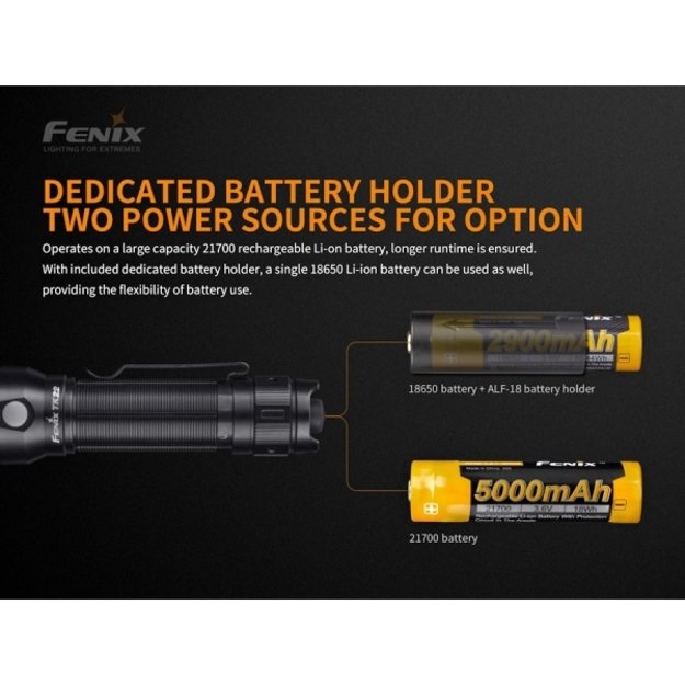 Fenix TK22 V2.0 žibintuvėlis
