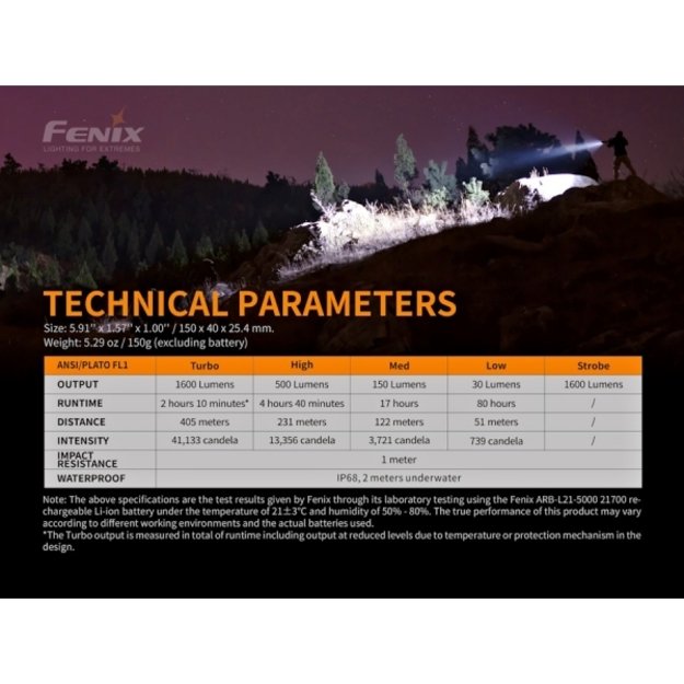 Fenix TK22 V2.0 žibintuvėlis