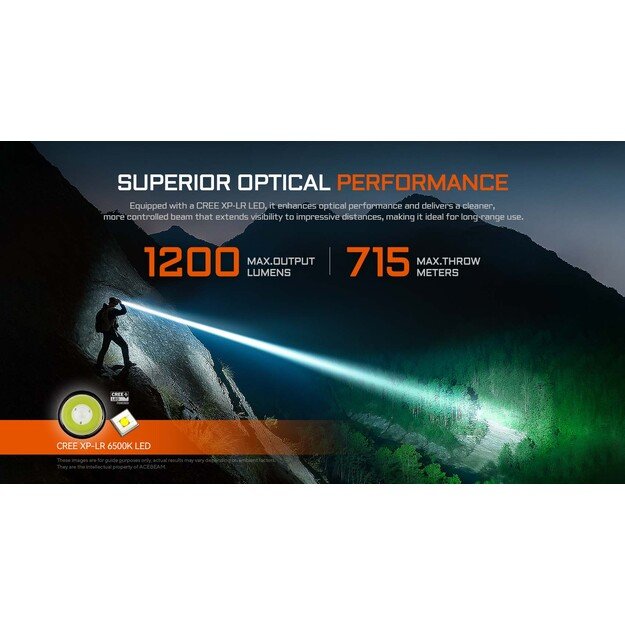 Acebeam E10 2.0 didelio nuotolio kompaktiškas EDC žibintuvėlis