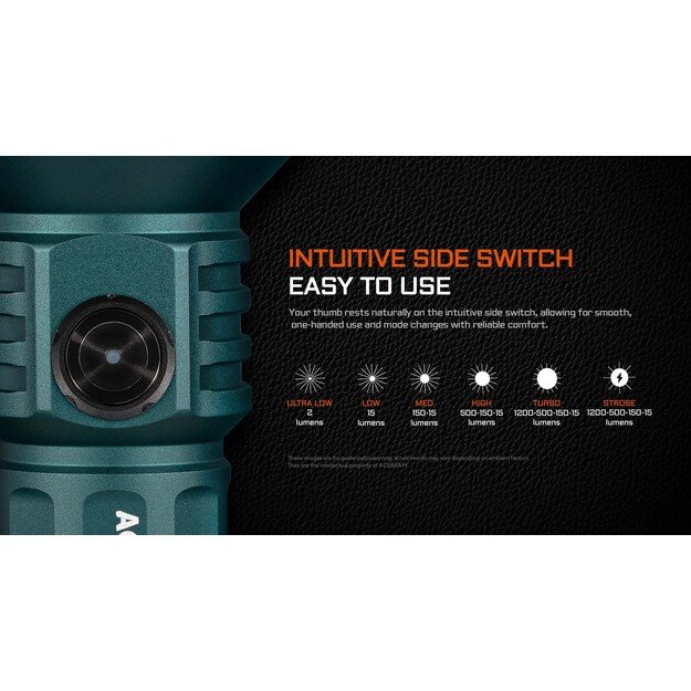 Acebeam E10 2.0 didelio nuotolio kompaktiškas EDC žibintuvėlis