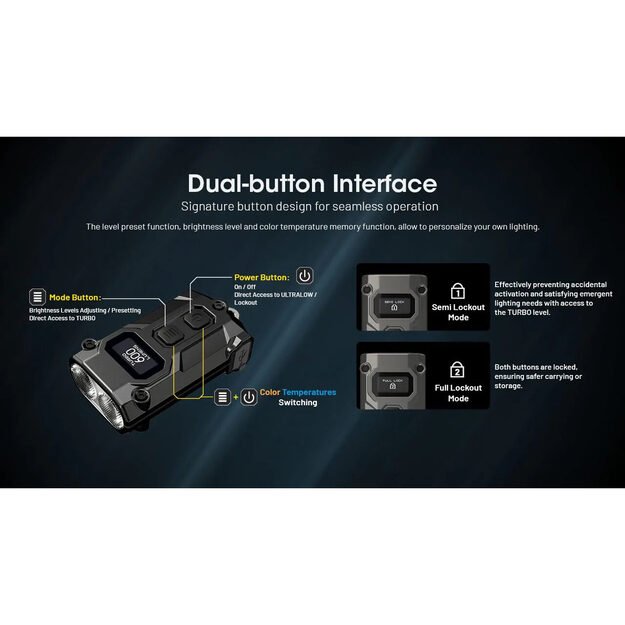 Фонарь Nitecore TINI 3 LED 600 лм, серый