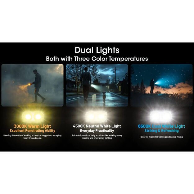 Фонарь Nitecore TINI 3 LED 600 лм, серый