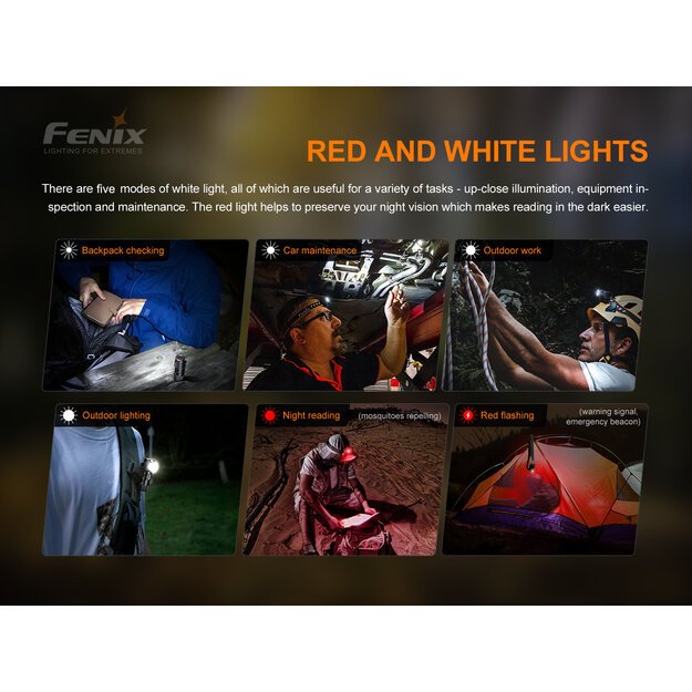 Fenix HM51R Ruby V3.0 Flashlight 860 lm ALL BLACK